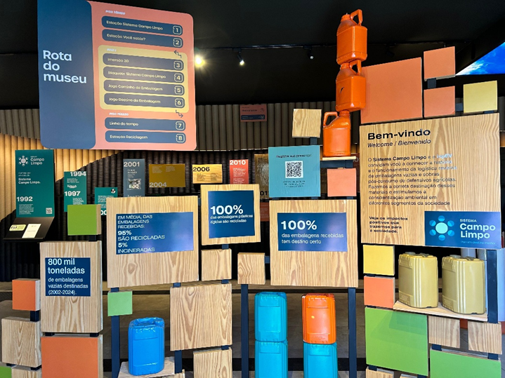 Museu do Sistema Campo Limpo é reinaugurado no DNCL 2025