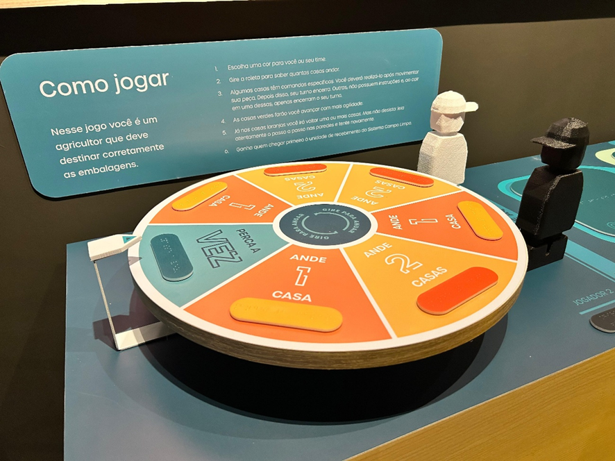 Jogos interativos do Museu do Sistema Campo Limpo